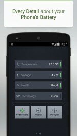 Батарея (Battery) - сервисная программа для Андроид для мониторинга заряда батереи на смартфоне или планшете