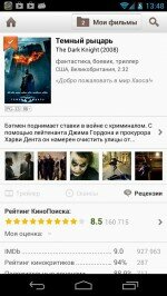 КиноПоиск – программа для Андроид, предоставляет информацию о фильмах и актерах, официальное приложение kinopoisk.ru